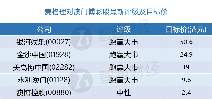 新澳精准资料免费提供221期,灵活设计解析方案_战斗版21.13