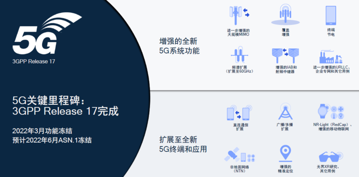 4777777最快香港开码,新兴技术推进策略_专家版18.383