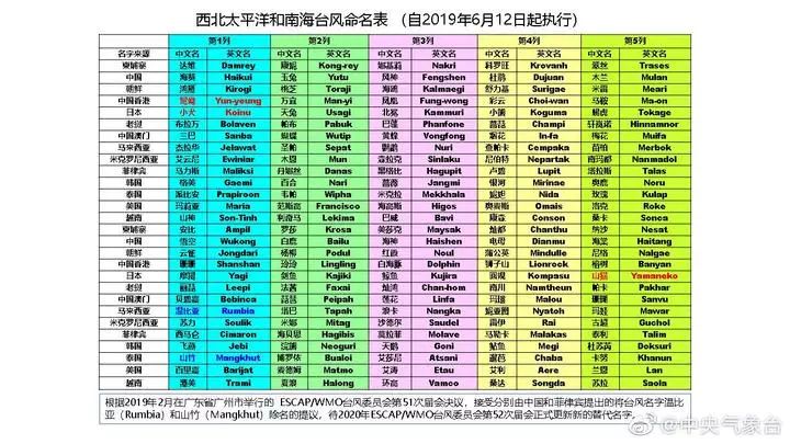 2024澳门天天开好彩大全51期,精细化策略解析_终极版57.255