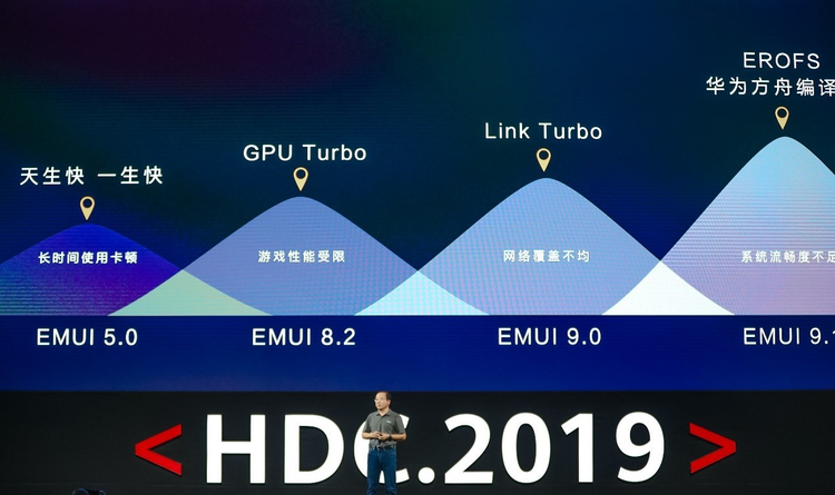 新澳最新最快资料新澳60期,适用实施计划_HDR版87.95