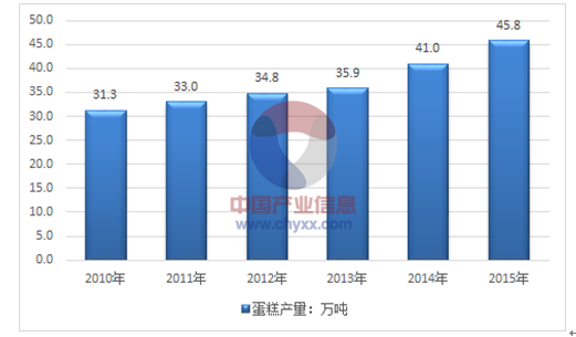 2024澳门六开奖结果出来,可靠策略分析_XR89.401