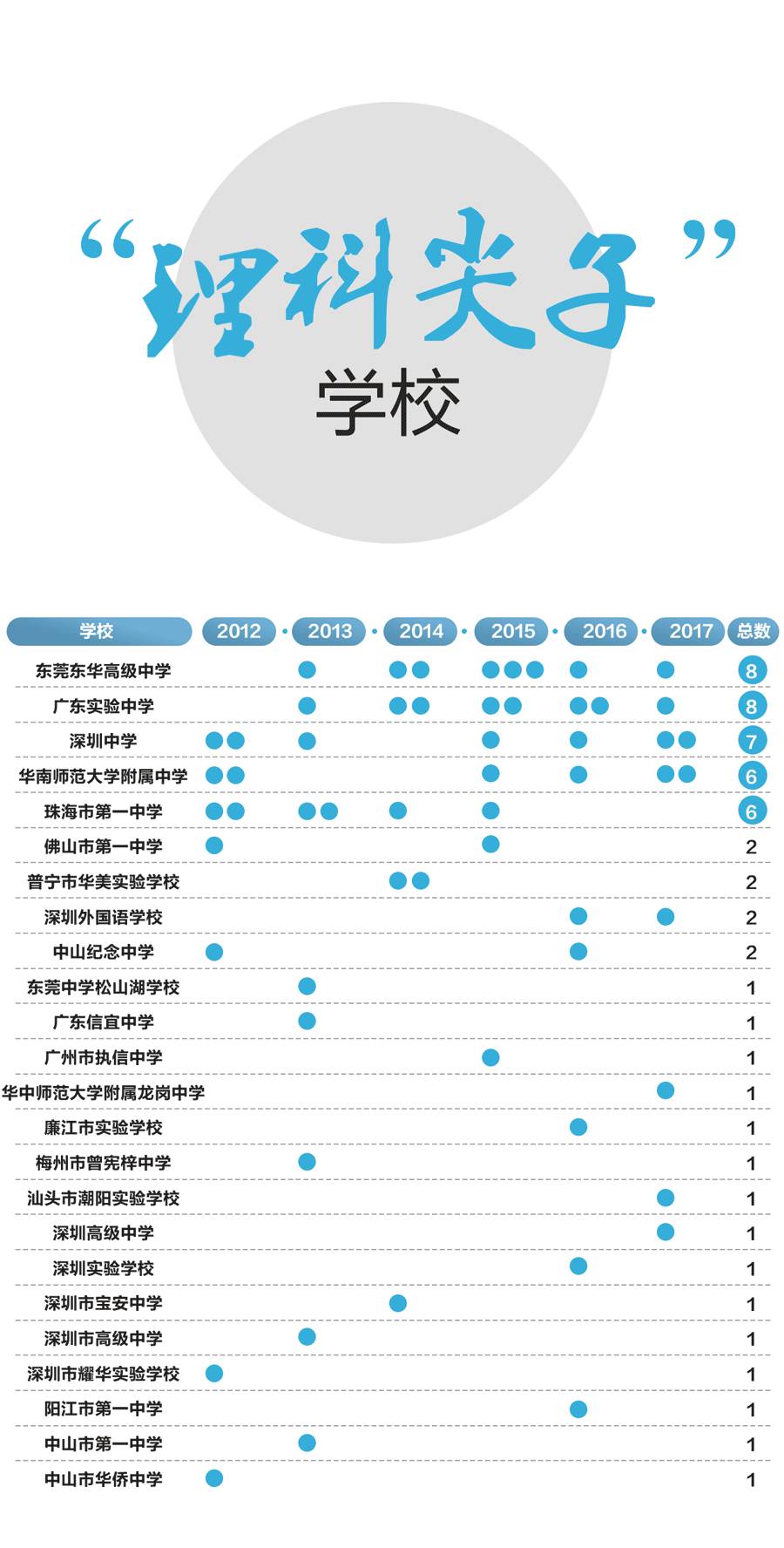 广东八二站资料大全正版,现状解答解释落实_顶级版18.373