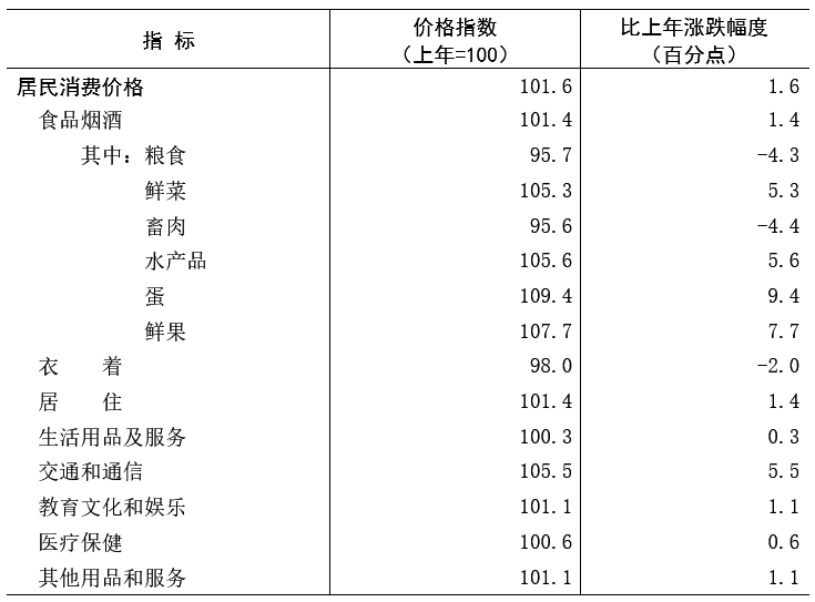 新澳精准资料大全,全面数据解析说明_S82.825