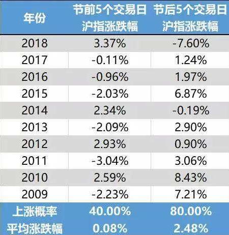 2024香港历史开奖结果查询表最新,全面数据分析方案_9DM62.837