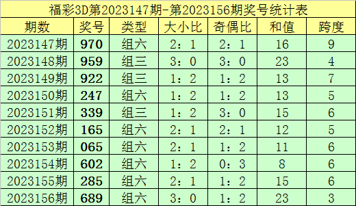 新澳内部资料精准一码波色表,广泛的解释落实方法分析_zShop87.378