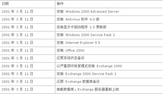 2024年澳门开奖记录,传统解答解释落实_专业款39.982