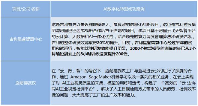 新奥门资料大全正版资料查询,实地分析数据应用_1080p31.48