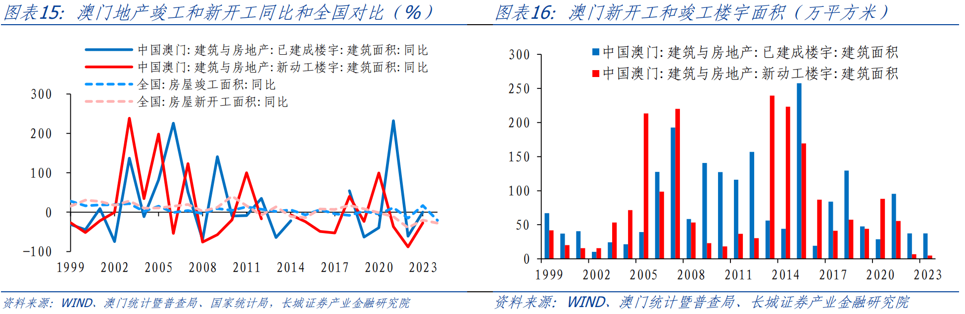 2024年11月20日 第46页