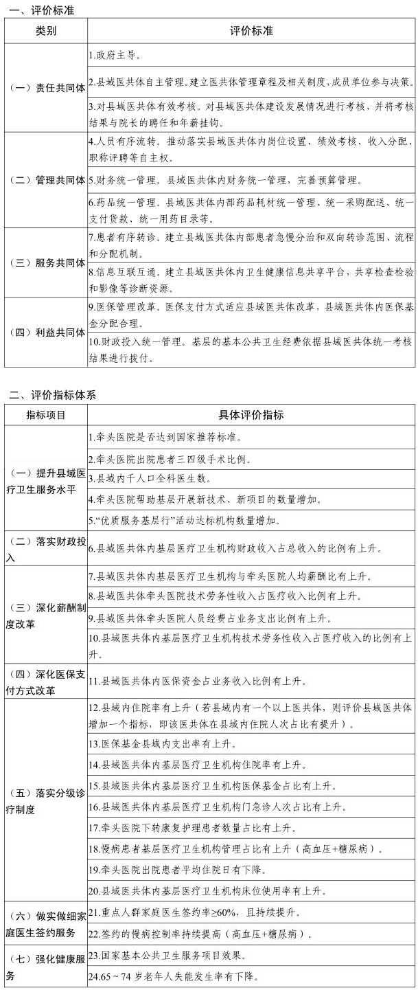 广东八二站资料大全正版官网,可靠评估说明_尊享版89.558