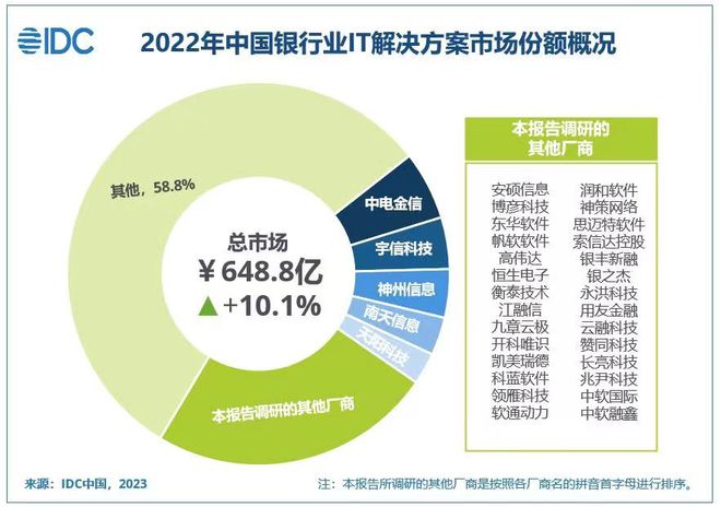 2024新奥资料免费精准071,精细设计解析策略_Gold69.340