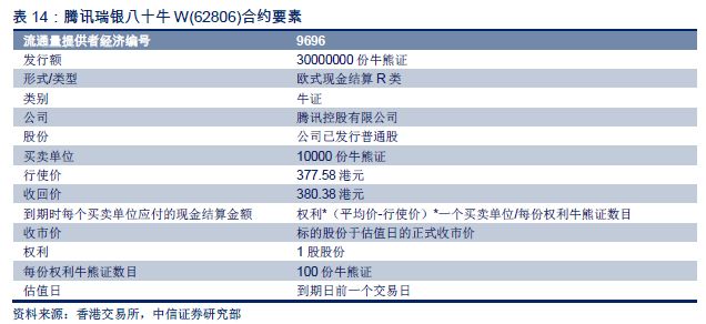 二四六香港管家婆生肖表,专业解答执行_UHD版30.555