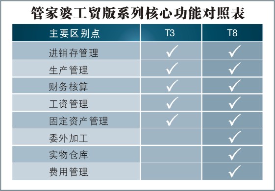 8383848484管家婆中特,实效性解读策略_顶级款73.570