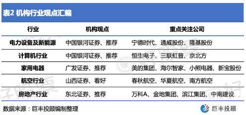 新澳天天开奖资料大全旅游攻略,广泛方法解析说明_C版27.663