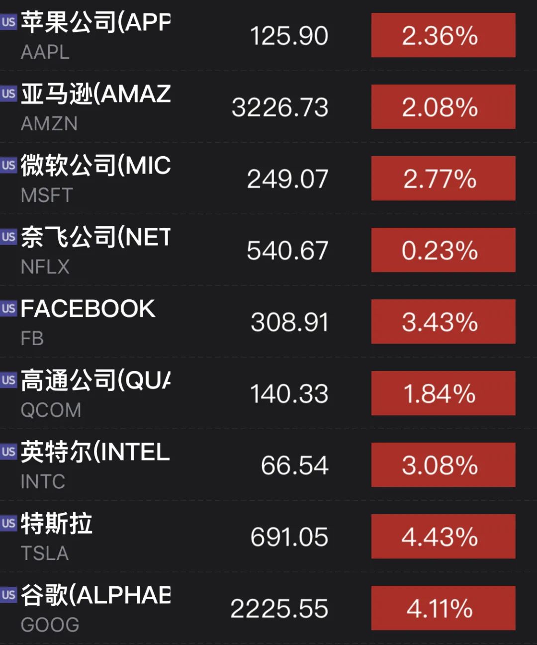 新澳2024年开奖记录,资源整合策略实施_粉丝款80.715