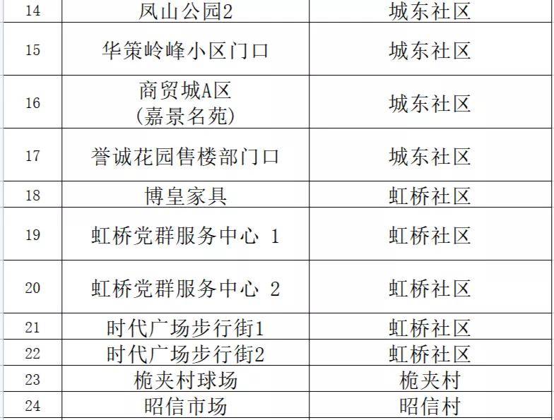 新澳门内部资料精准大全,稳定评估计划方案_安卓11.713