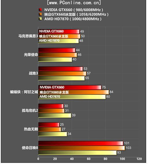 4949澳门今晚开什么,可持续发展实施探索_Tizen13.963