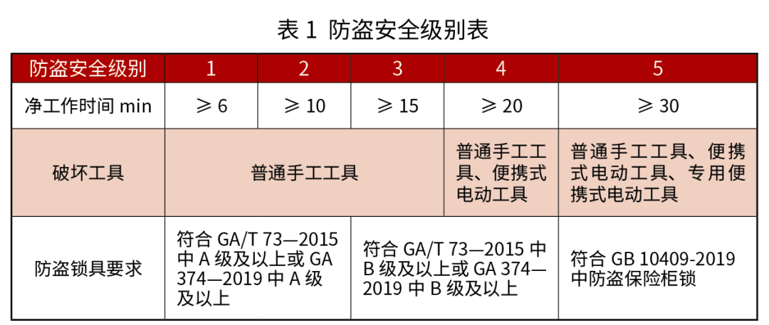 新奥门资料免费大全的特点和优势,安全解析方案_试用版66.348