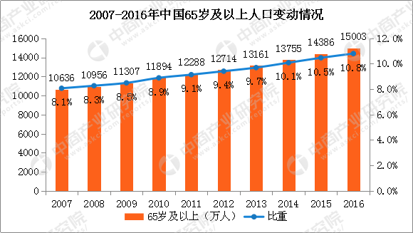 新澳天天开奖资料大全最新开奖结果走势图,全面实施数据分析_KP96.915