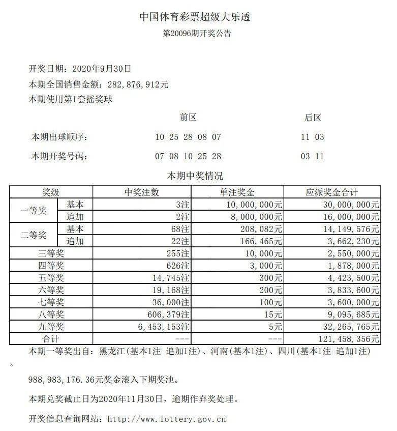 新澳六开彩开奖结果查询合肥中奖,全面解答解释定义_NE版75.526