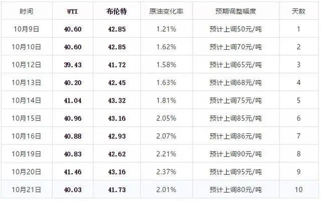 2024年新澳门今晚开奖结果,时代说明评估_网红版30.254