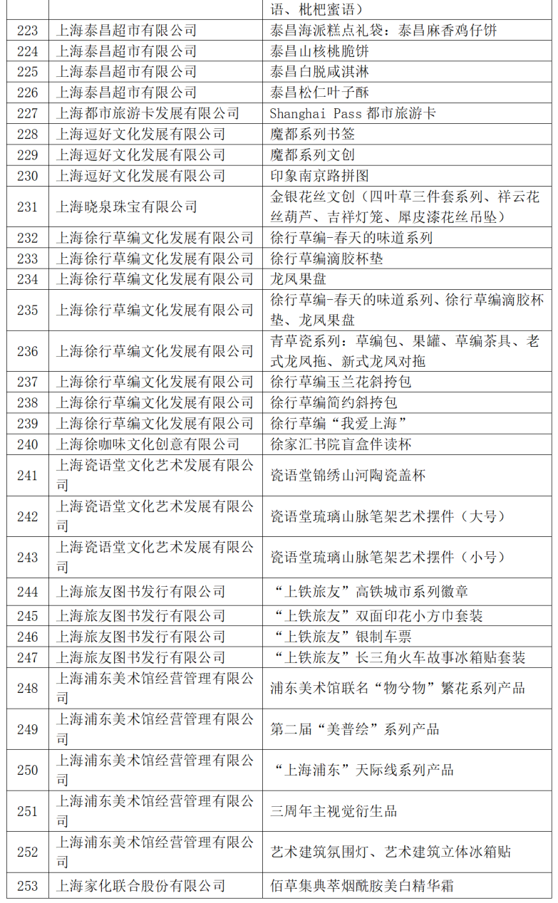 新门内部资料精准大全,项目管理推进方案_标配版92.672