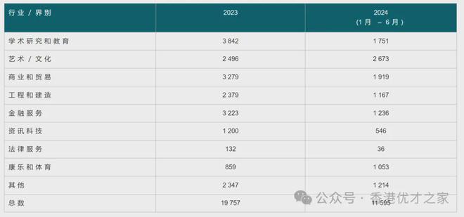 香港六开奖结果2024开奖记录查询,深层设计数据策略_FHD版46.500