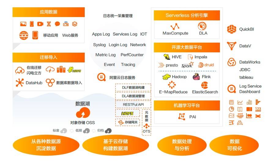 新奥管家婆资料2024年85期,深度数据应用策略_入门版30.962