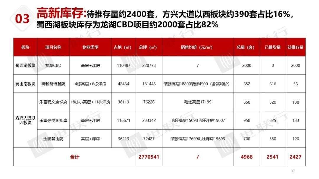 新澳门开奖结果2024开奖记录,决策资料解释落实_KP70.996