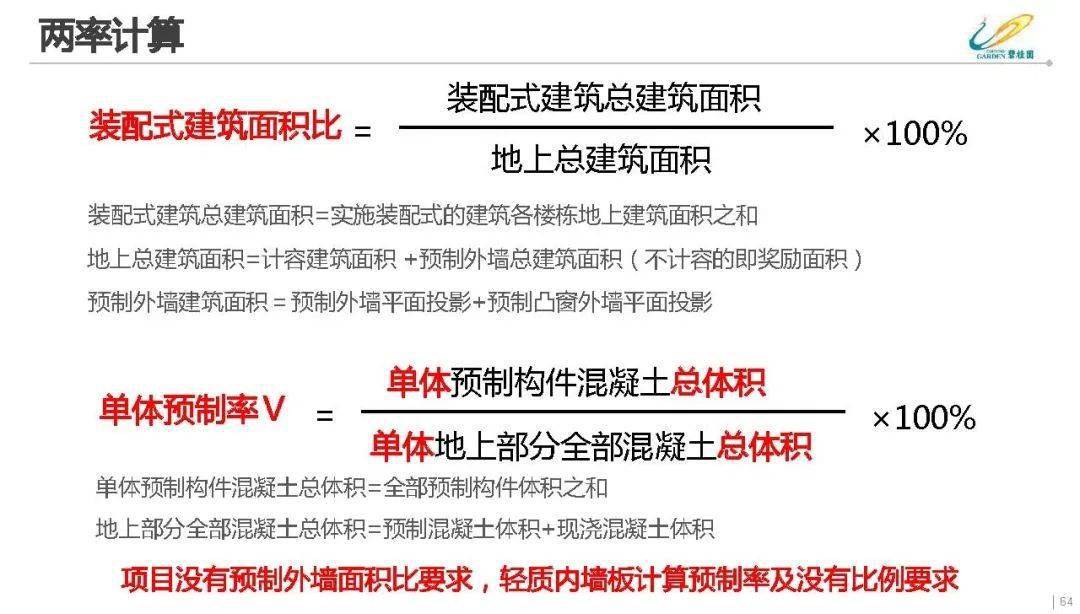 2024新澳今晚资料鸡号几号,实践策略实施解析_复古版67.328