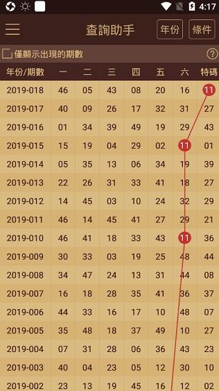 2024澳门天天彩免费正版资料,动态解析词汇_36098.35