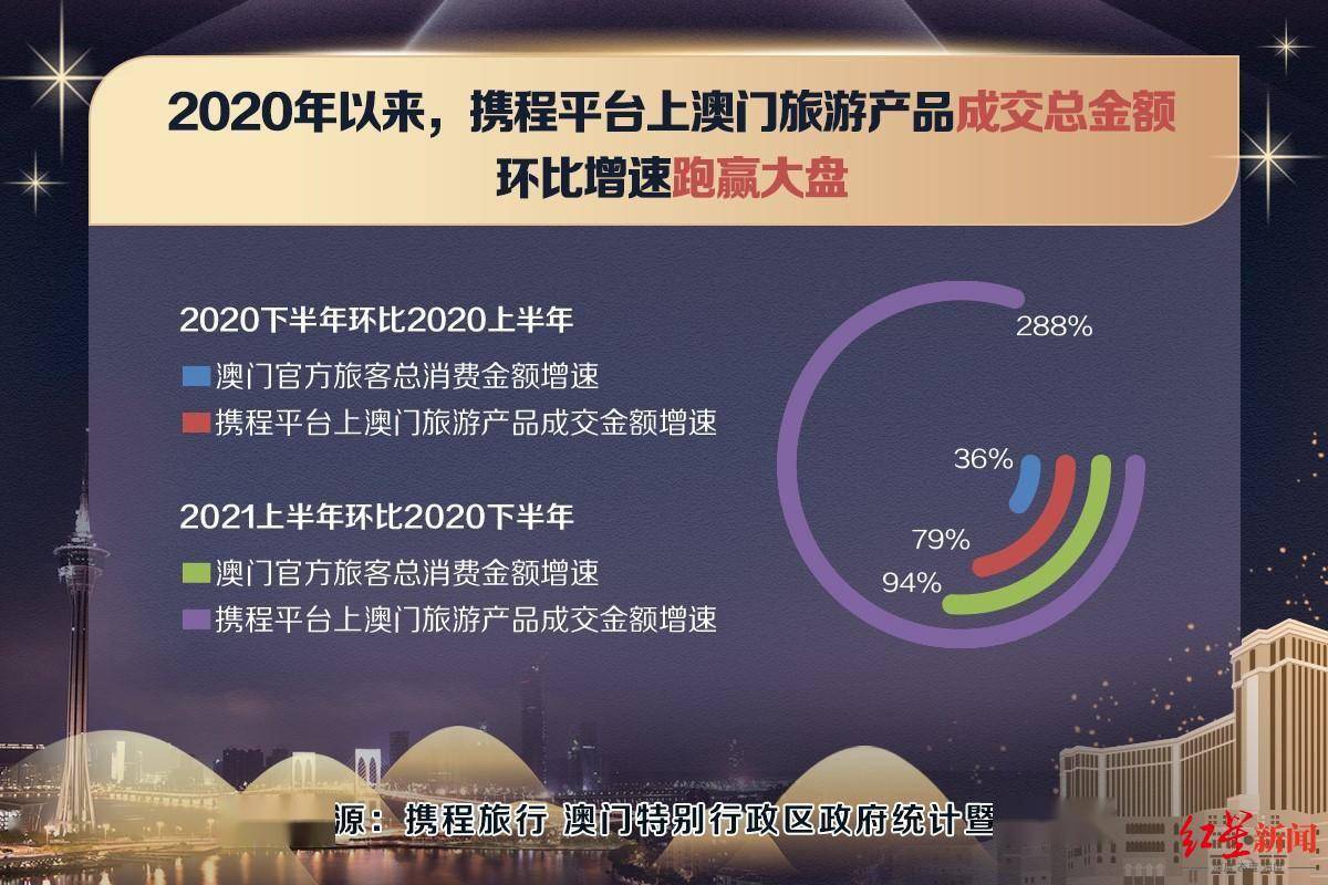 澳门最精准真正最精准,实地数据验证执行_专家版66.299