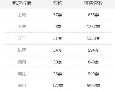 2024年开奖结果新奥今天挂牌,绝对经典解释落实_VE版12.189