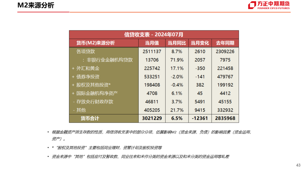 新澳精准资料免费提供50期,状况分析解析说明_V37.118