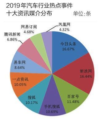 2024年11月 第279页