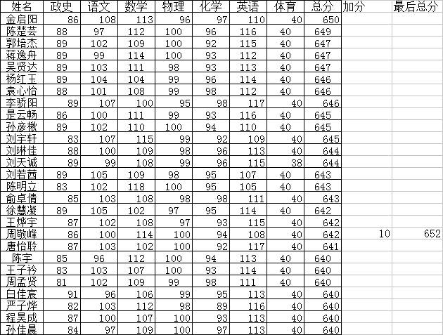 澳门天天彩,资料大全,诠释分析定义_3K99.646