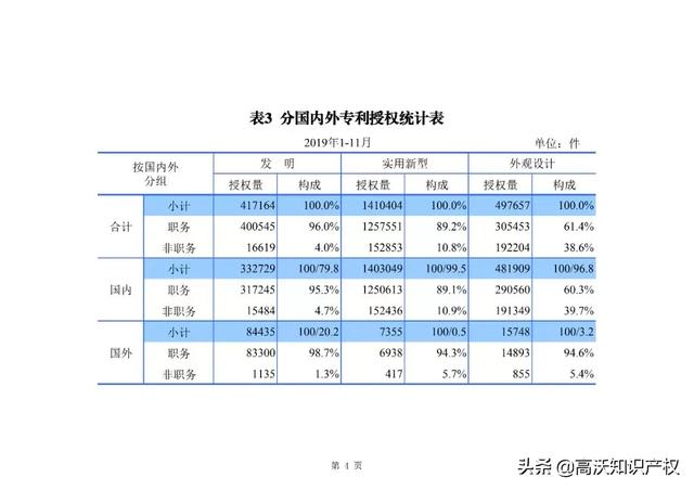 澳门统计器生肖统计器,数据整合设计执行_冒险版83.403