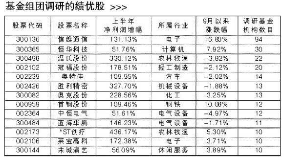 泪°从心流ゝ