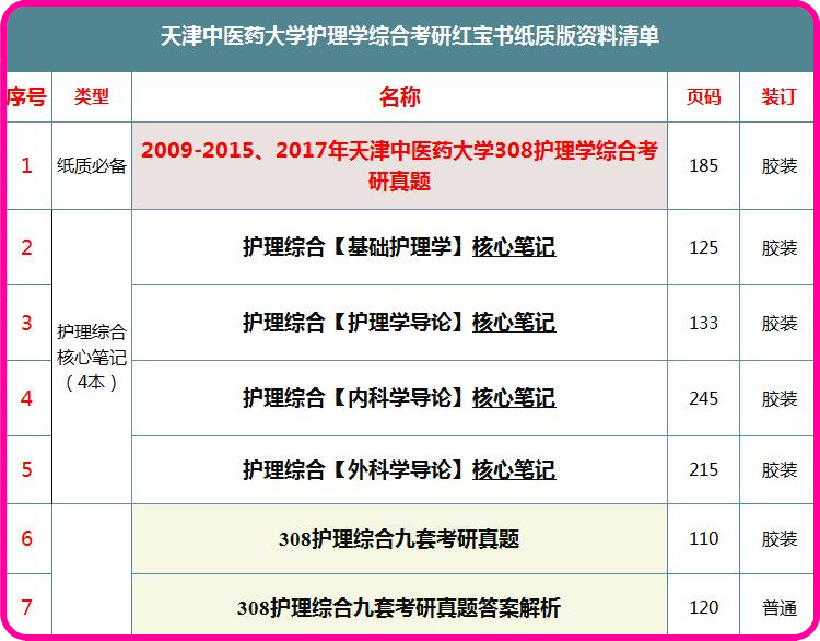 澳门六和合全年资料,可靠操作方案_移动版20.910