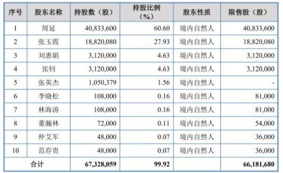 2024年11月21日 第63页