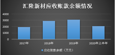 新澳资彩长期免费资料410期,可靠数据解释定义_Mixed71.925