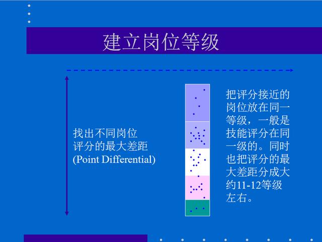 人心无由多变