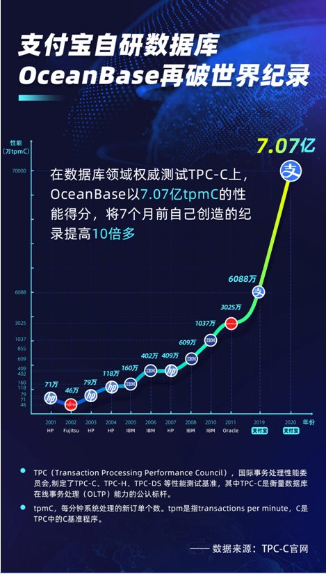 香港4777777开奖记录,数据分析驱动设计_Galaxy88.805