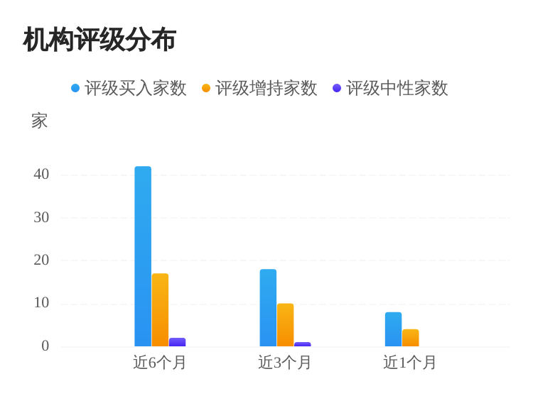 香港最快最精准免费资料,现状分析解释定义_LT15.283