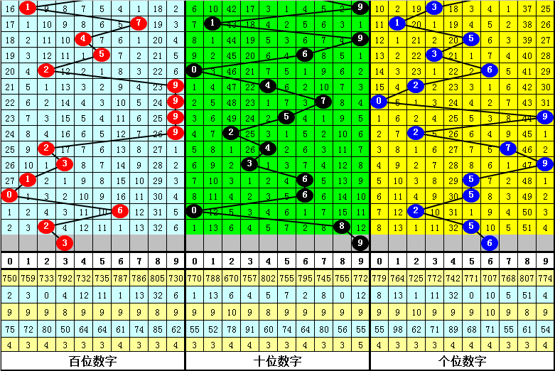 澳门最牛三肖三码中特的优势,实践说明解析_SE版72.849