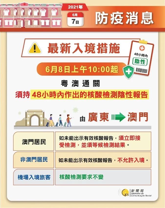 香港最准100‰免费,最新答案解释落实_模拟版85.473