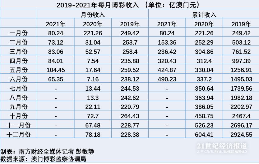 2024年11月21日 第57页