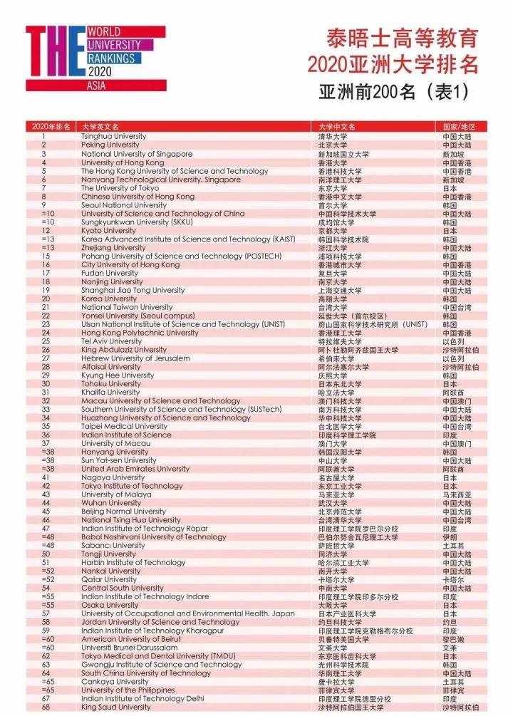 香港4777777开奖记录,实践策略实施解析_D版28.720