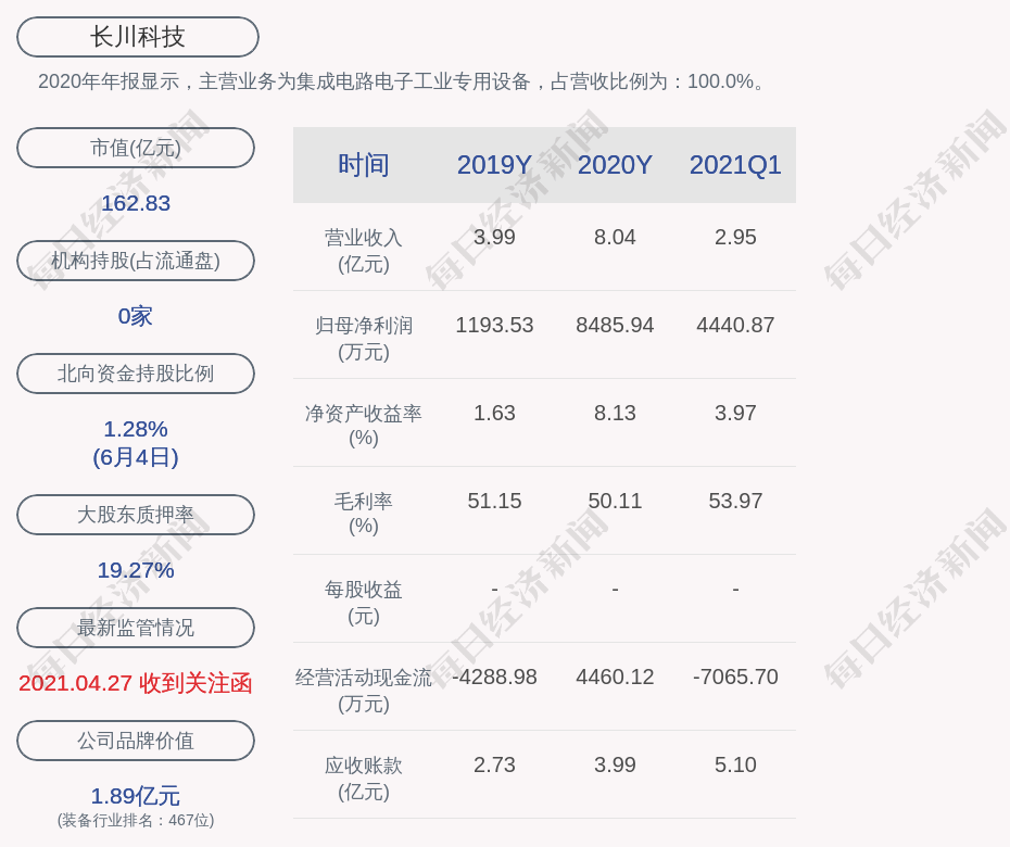 香港今晚必开一肖,科学数据解释定义_投资版24.631