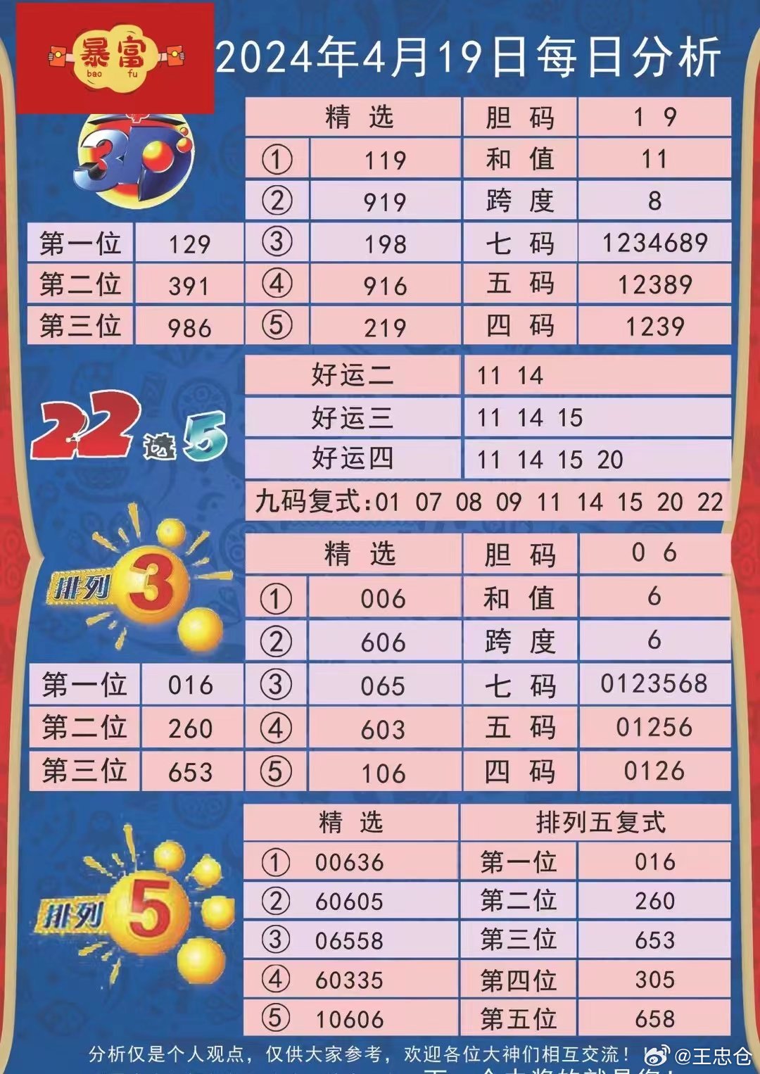 新澳今晚上9点30开奖结果,理性解答解释落实_体验版98.448