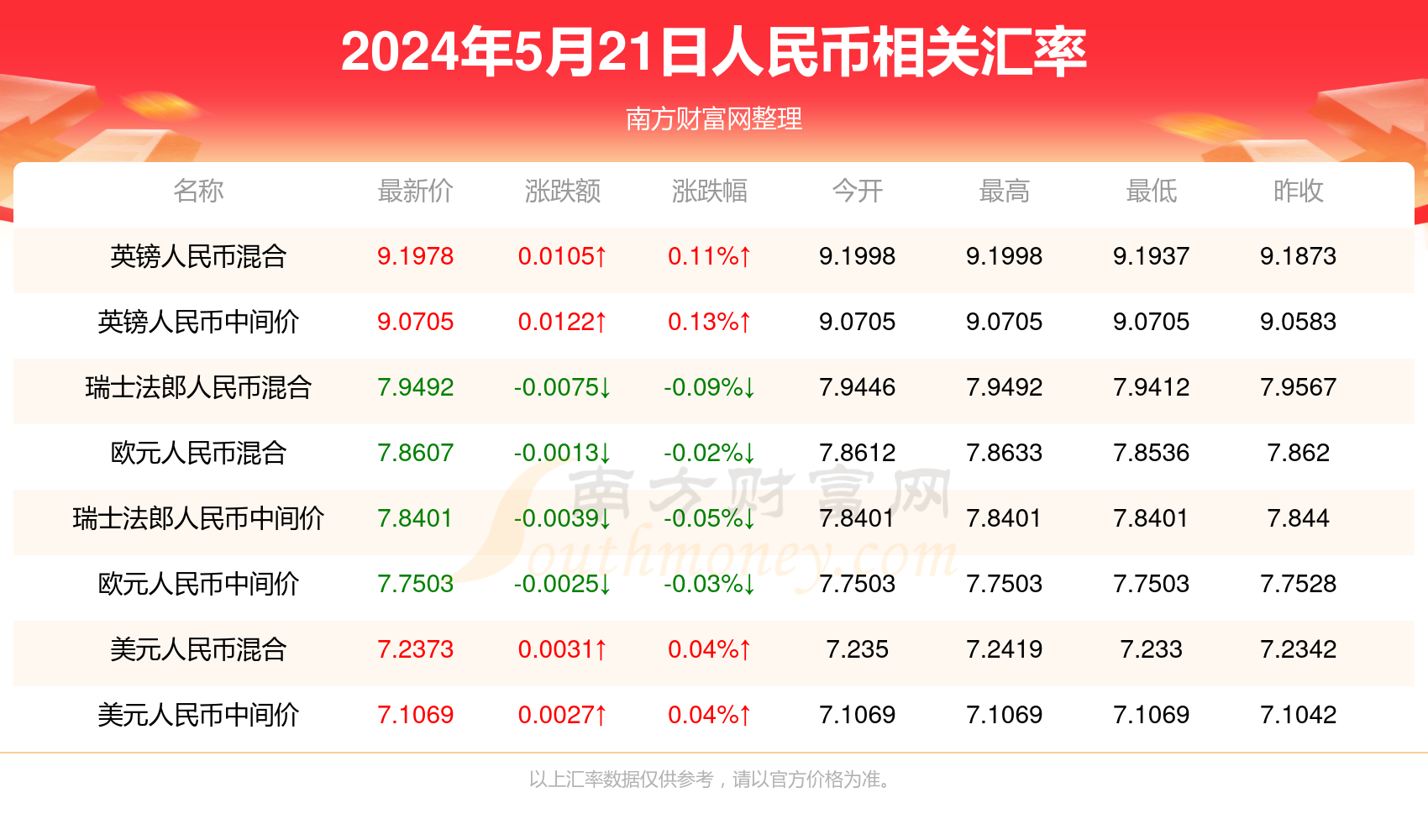 新澳门开奖号码2024年开奖记录查询,专业数据解释定义_nShop43.620